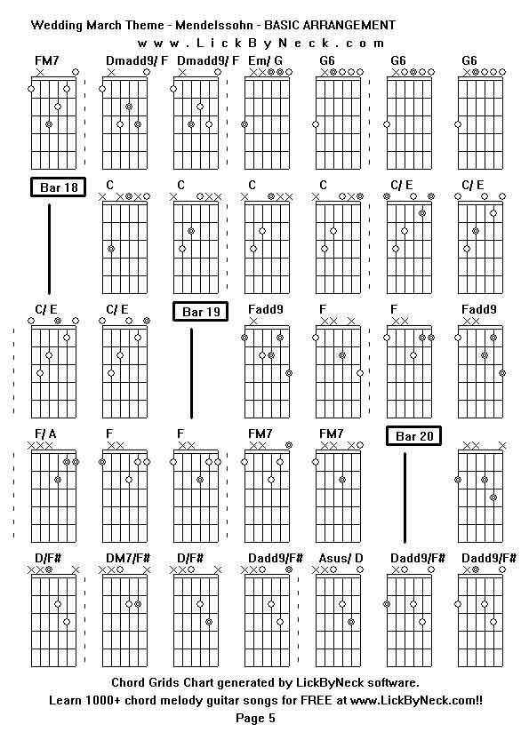 Chord Grids Chart of chord melody fingerstyle guitar song-Wedding March Theme - Mendelssohn - BASIC ARRANGEMENT,generated by LickByNeck software.